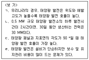 PSAT 2025년 1회 19번 문제 그림