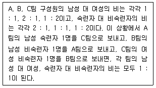 PSAT 2025년 1회 30번 문제 그림