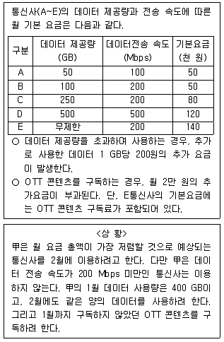 PSAT 2025년 1회 37번 문제 그림