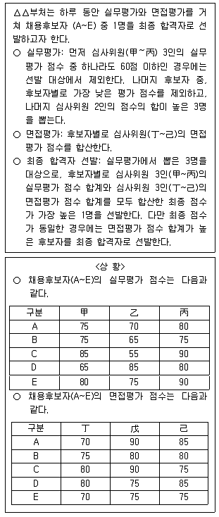PSAT 2025년 1회 38번 문제 그림
