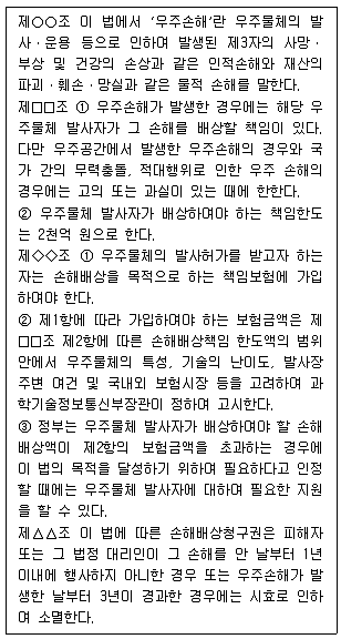 PSAT 2025년 1회 4번 문제 그림