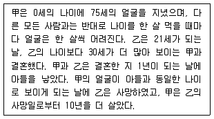 PSAT 2025년 1회 9번 문제 그림