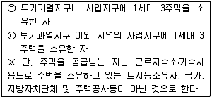 공인중개사 2차 2006년 1회 106번 문제 그림