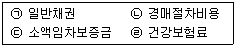 공인중개사 2차 2006년 1회 25번 문제 그림