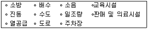 공인중개사 2차 2006년 1회 37번 문제 그림