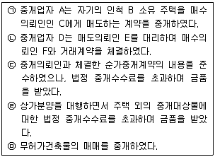 공인중개사 2차 2007년 1회 20번 문제 그림