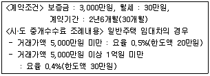 공인중개사 2차 2007년 1회 33번 문제 그림