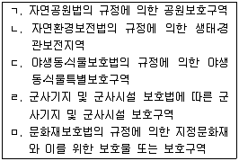 공인중개사 2차 2008년 1회 36번 문제 그림