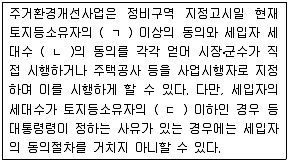 공인중개사 2차 2008년 1회 99번 문제 그림