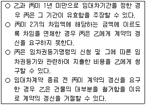 공인중개사 2차 2010년 1회 39번 문제 그림