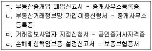 공인중개사 2차 2010년 1회 7번 문제 그림