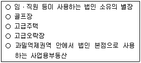 공인중개사 2차 2010년 1회 71번 문제 그림