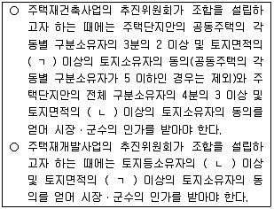 공인중개사 2차 2010년 1회 99번 문제 그림