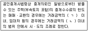 공인중개사 2차 2012년 1회 24번 문제 그림