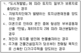 공인중개사 2차 2012년 1회 65번 문제 그림