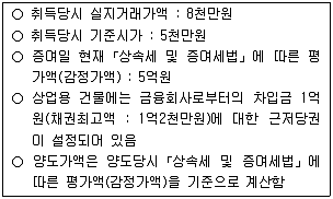 공인중개사 2차 2012년 1회 69번 문제 그림