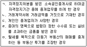 공인중개사 2차 2013년 1회 28번 문제 그림