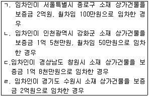 공인중개사 2차 2013년 1회 38번 문제 그림