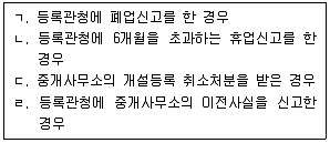 공인중개사 2차 2014년 1회 11번 문제 그림