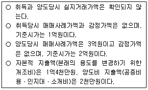 공인중개사 2차 2014년 1회 68번 문제 그림