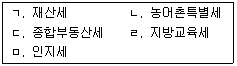 공인중개사 2차 2014년 1회 72번 문제 그림