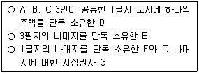 공인중개사 2차 2014년 1회 99번 문제 그림