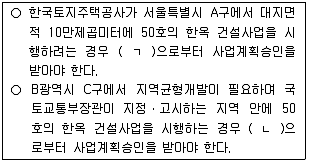 공인중개사 2차 2015년 1회 111번 문제 그림