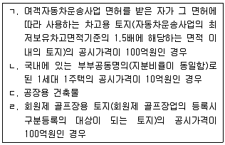 공인중개사 2차 2015년 1회 79번 문제 그림