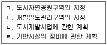 공인중개사 2차 2015년 1회 87번 문제 그림