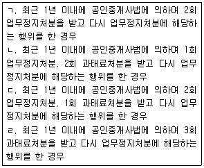 공인중개사 2차 2016년 1회 24번 문제 그림