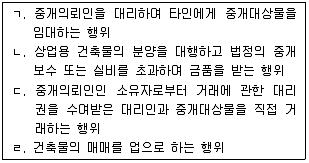 공인중개사 2차 2016년 1회 25번 문제 그림