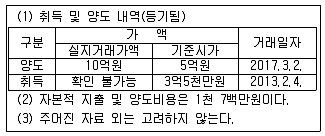 공인중개사 2차 2017년 1회 110번 문제 그림