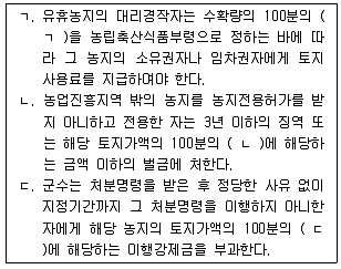 공인중개사 2차 2017년 1회 79번 문제 그림