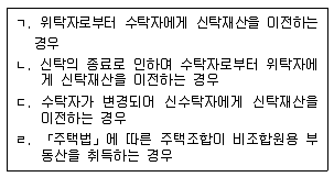 공인중개사 2차 2018년 1회 113번 문제 그림