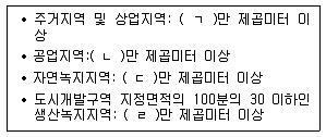 공인중개사 2차 2018년 1회 53번 문제 그림