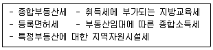 공인중개사 2차 2019년 1회 107번 문제 그림