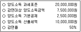 공인중개사 2차 2020년 1회 109번 문제 그림