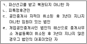 공인중개사 2차 2020년 1회 3번 문제 그림