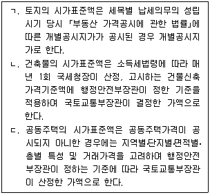 공인중개사 2차 2021년 1회 110번 문제 그림