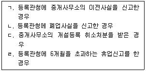 공인중개사 2차 2021년 1회 18번 문제 그림