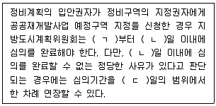 공인중개사 2차 2021년 1회 61번 문제 그림