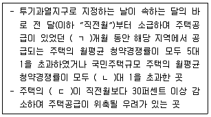 공인중개사 2차 2021년 1회 68번 문제 그림