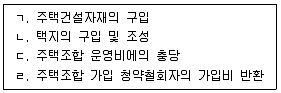 공인중개사 2차 2021년 1회 70번 문제 그림