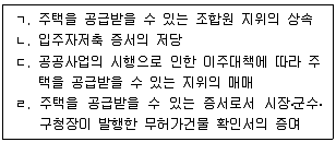 공인중개사 2차 2021년 1회 71번 문제 그림