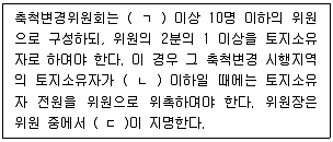 공인중개사 2차 2021년 1회 90번 문제 그림