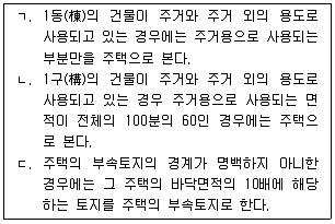 공인중개사 2차 2022년 1회 107번 문제 그림