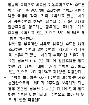 공인중개사 2차 2022년 1회 119번 문제 그림