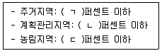 공인중개사 2차 2022년 1회 52번 문제 그림