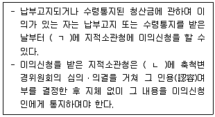 공인중개사 2차 2022년 1회 82번 문제 그림