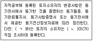 공인중개사 2차 2022년 1회 90번 문제 그림